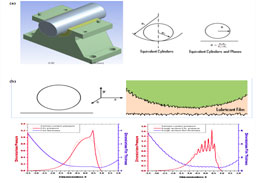 Research heighlight