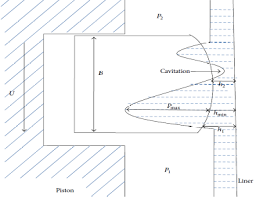 Research heighlight